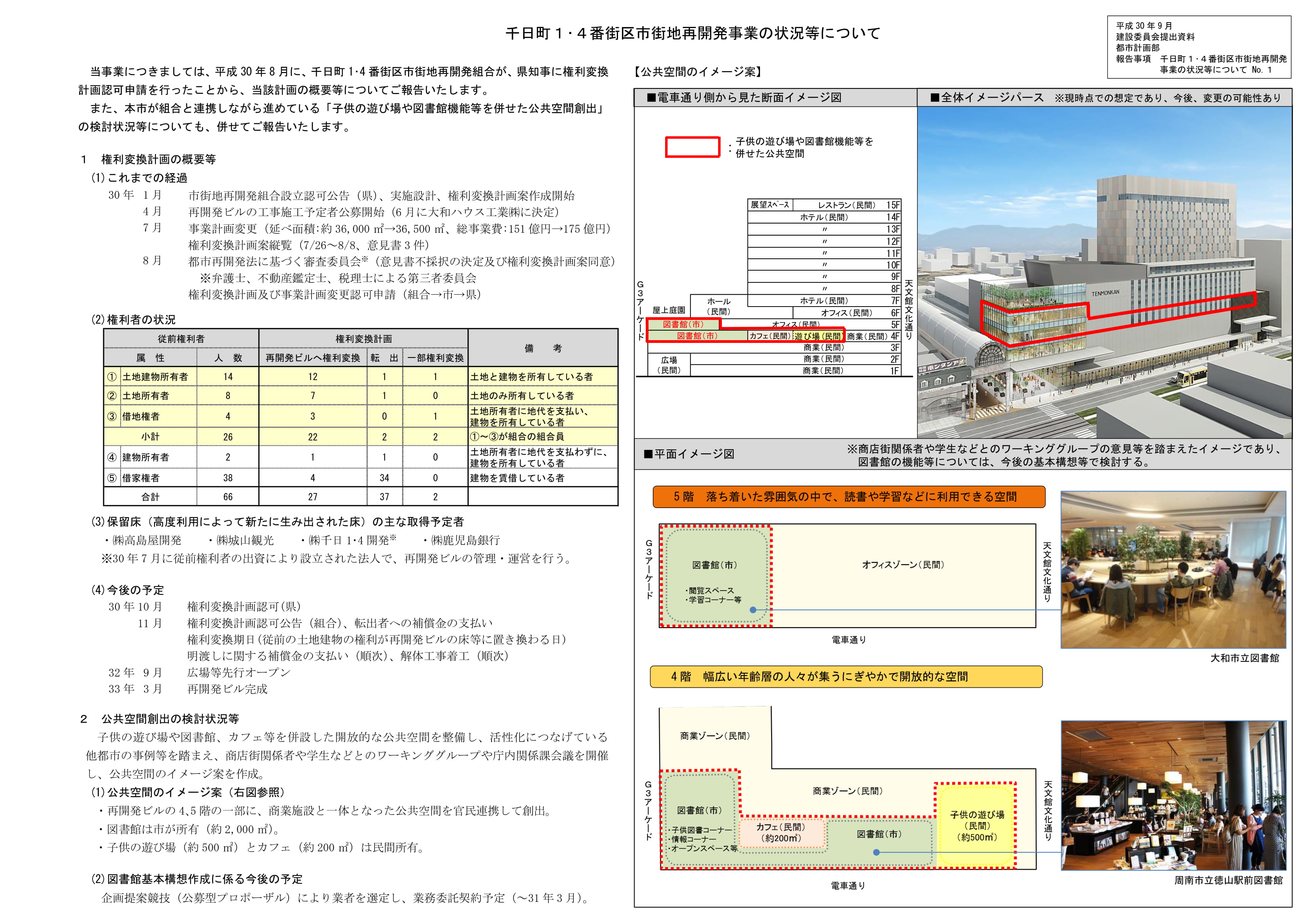 千日町1 4番街区再開発事業の進捗状況 鹿児島市議会議員 川越桂路 かわごえけいじ